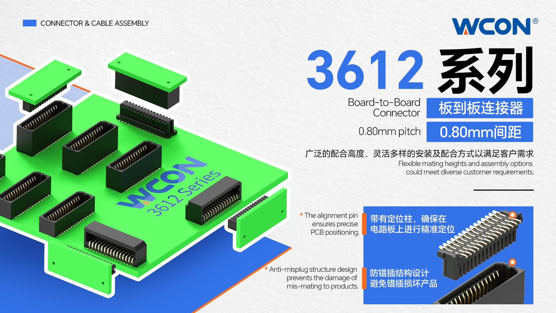 3612系列板对板万搏网页版登录入口器：0.8mm间距，为精密系统注入高可靠性